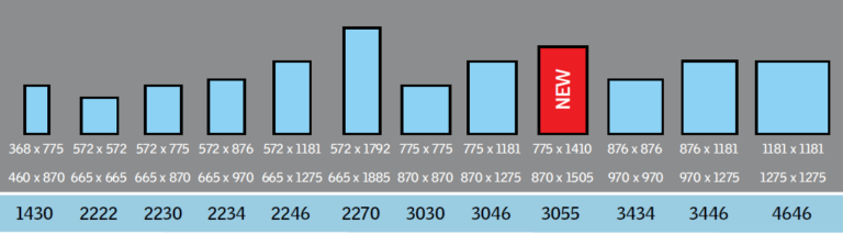 VELUX FCM Fixed Skylight – Supreme Skylights