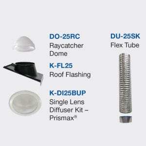 MaxLight Tubular Budget Skylights
